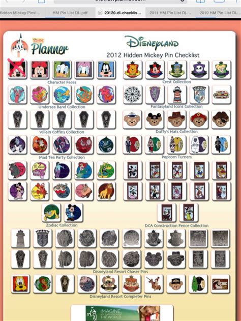 disney piece of history pins|disney pin rarity chart.